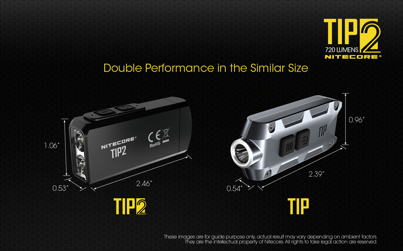 NITECORE TIP2 Magnetic Mini Keychain Light Price in Pakistan - Crossfire - Crossfire.Pk