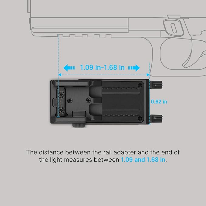 OLIGHT PL-Mini 3 Valkyrie Rail-Mounted Pistol Flashlight 600 Lumens Price in Pakistan