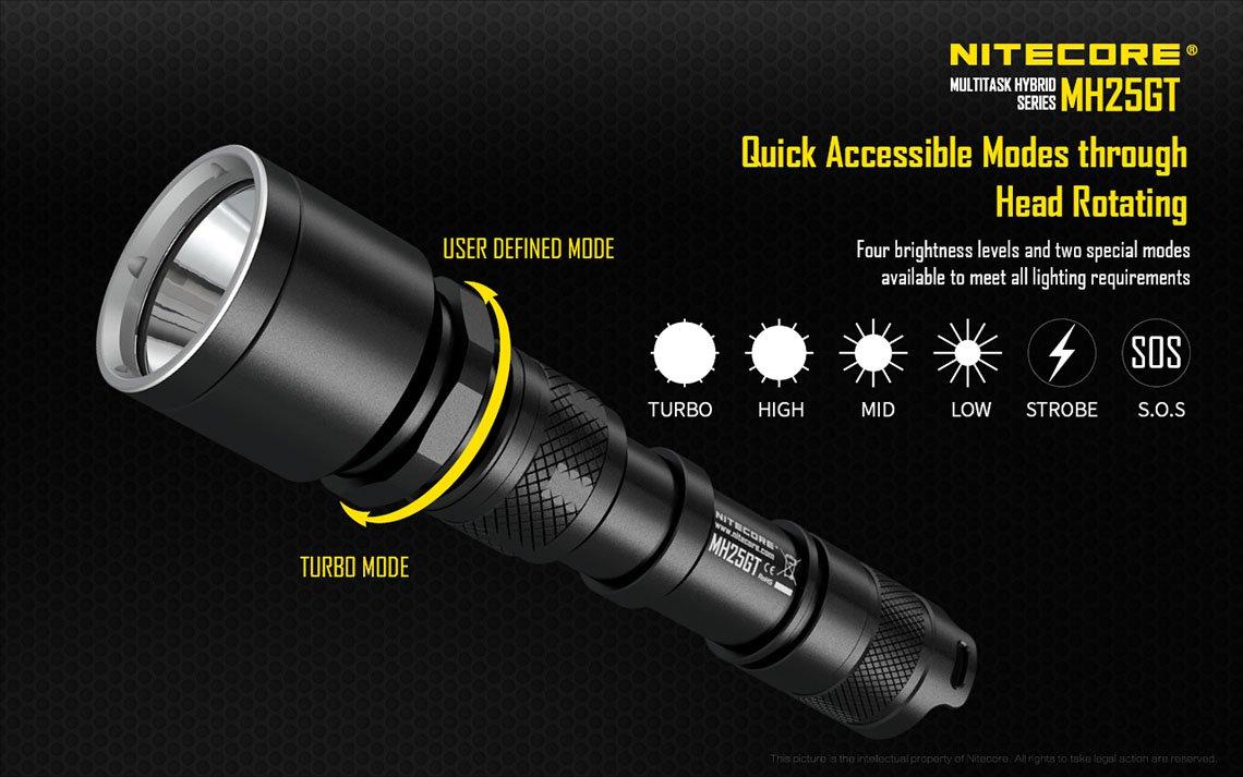 NITECORE MH25GT Flashlight in Pakistan || Hunting Lights - Crossfire.Pk