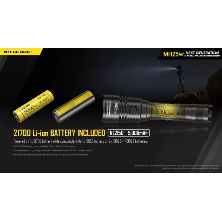 NITECORE MH12 Pro 3300 Lumens Rechargeable Flashlight Price in Pakistan - Crossfire.Pk